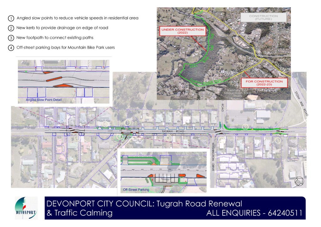 Devonport City Council's Tugrah Road Renewal and Traffic Calming Project plan.